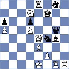 Brankov - Chuchukova (Plovdiv BUL, 2024)