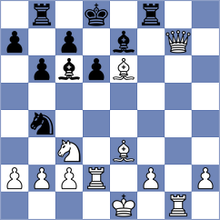 Mandegarian - Giti Zade (Chess.com INT, 2021)