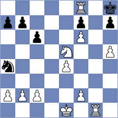 Nasrollahzadeh - Akhtar Shomar (Chess.com INT, 2021)