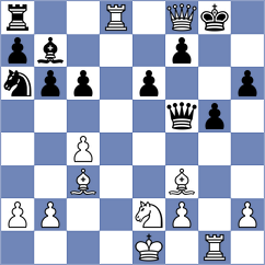 Szpar - Pridorozhni (Chess.com INT, 2021)