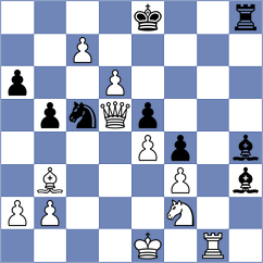 Silvestre - Rudykh (Chess.com INT, 2021)