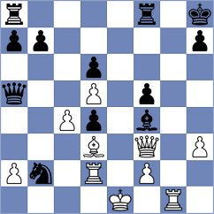 Dong - Lancman (chess.com INT, 2024)