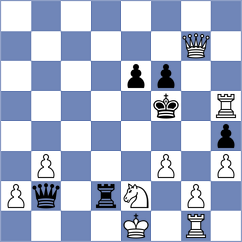 Garcia Correa - Keneshbekov (chess.com INT, 2024)