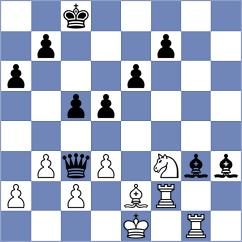 Mendes Aaron Reeve - Bortnyk (chess.com INT, 2025)