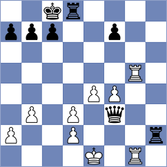 Ortega Canovas - Martin Munill (Malaga, 1999)