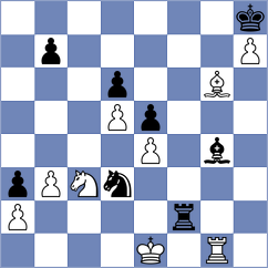 Gruca - Menahem (chess.com INT, 2025)