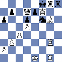 Papasimakopoulos - Tahbaz (chess.com INT, 2025)