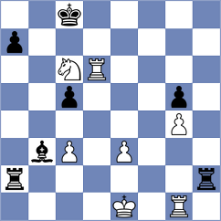 Mihok - Ghimoyan (chess.com INT, 2024)