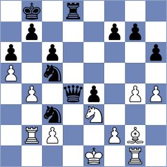 Castellano - Parpiev (chess.com INT, 2024)