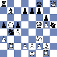 Cori Tello - Balaji (Chess.com INT, 2021)