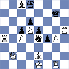 Abdisalimov - Wieczorek (Chess.com INT, 2021)