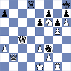Gelman - Serban (chess.com INT, 2024)