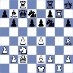 Dreev - Yoo (chess.com INT, 2023)