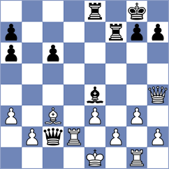 Dusza - Wojdylo (Leba, 2006)