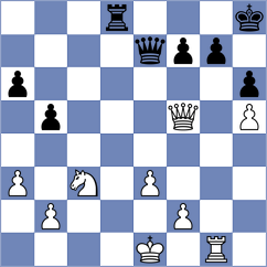 Dong - Rustemov (Chess.com INT, 2021)