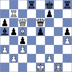 Szpar - Pranav (chess.com INT, 2025)