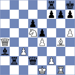 Sabreen Oraby - Kollars (chess.com INT, 2024)