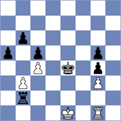 Bitalzadeh - Adair (Chess.com INT, 2018)