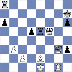 Shukhman - Nimmy (chess.com INT, 2025)
