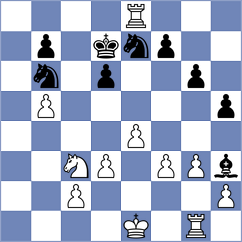 Ioan - Gindlin (Helmstedt, 2004)