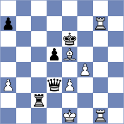 Karthikeyan - Gharibyan (chess.com INT, 2025)
