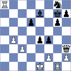 Chakravarthi Reddy - Bryakin (chess.com INT, 2023)