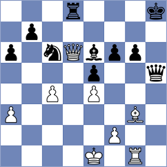 Dahal - Aarav A (chess.com INT, 2024)
