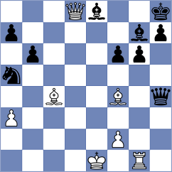Maghsoodloo - Yeletsky (chess.com INT, 2025)