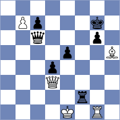 Trofimov - Levin (Satka, 2005)