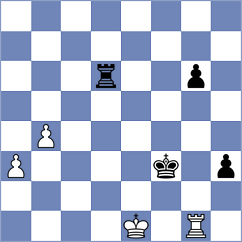 Lopez Abreu - Harriott (chess.com INT, 2024)