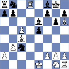 Wiewiora - Filippova (Chess.com INT, 2020)