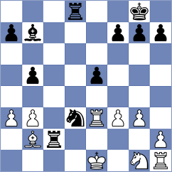 Reprintsev - Andreikin (chess.com INT, 2023)
