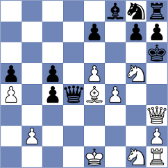 Cernov - Sitnic (chess.com INT, 2025)