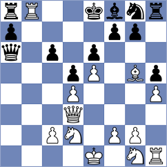 Freitag - Danaci (chess.com INT, 2022)