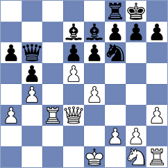 Van Beek - Sagredo (Willemstad, 2003)
