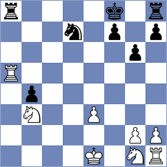 Greco - NN (Europe, 1620)