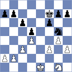 Suyarov - George Micheal (chess.com INT, 2024)