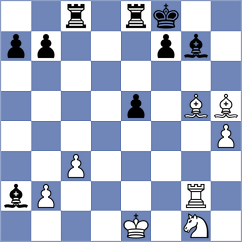 Kung - Albayrak (Willingen, 2019)