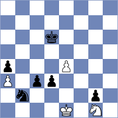 Antova - Artemiev (chess.com INT, 2023)