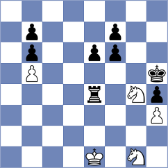 Lopez Lopez - Borja Alvarez (Spain, 1995)
