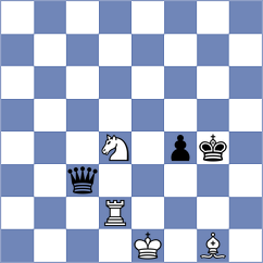Deev - Clawitter (chess.com INT, 2023)