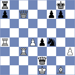 Nugumanov - Seemann (chess.com INT, 2023)