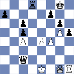 Stysiak - Hjartarson (chess.com INT, 2022)