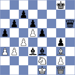 Grochal - Sadhwani (Chess.com INT, 2019)