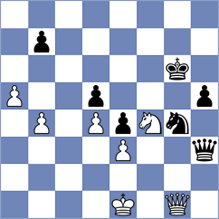 Lima - Vila Dupla (chess.com INT, 2024)