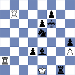 Alarcia Astiz - Zielonka (chess.com INT, 2025)