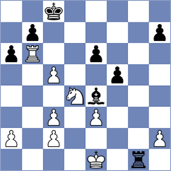 Harsh - Krzywda (chess.com INT, 2025)