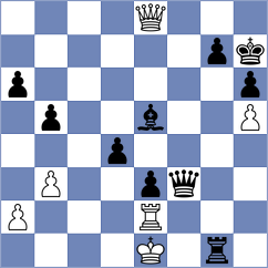 Uzcategui Rodriguez - Zubritskiy (Chess.com INT, 2020)
