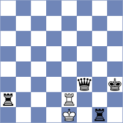 Harshavardhan - Sinitsina (chess.com INT, 2021)