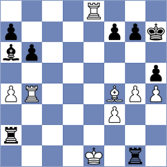 Srihari - Arslanov (chess.com INT, 2025)